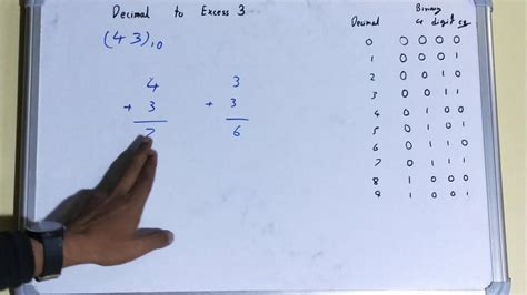 Decimal to Excess 3 Code Conversion Example|How to Convert Decimal to Excess 3 Code - YouTube