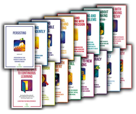 Habits of Mind Posters (FULL COLOUR) set 1 - The Institute for Habits of Mind