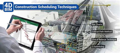 Types of 4D BIM Construction Scheduling Techniques | TrueCADD