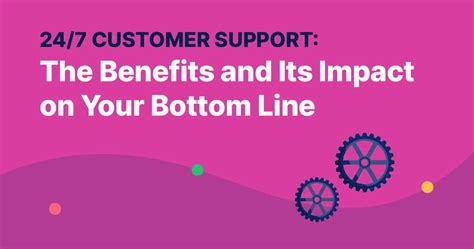 Customer Support 24/7: The Benefits & Impacts - Capacity