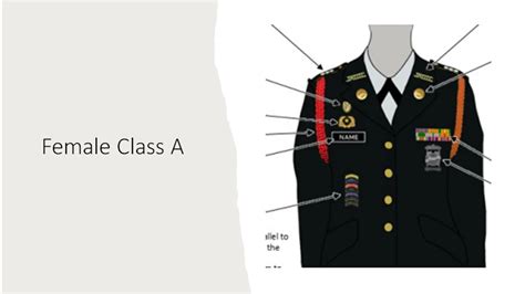 Where Are Medals Worn On Njrotc Uniforms: Proper Placement Guide ...