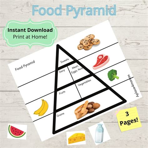 Food Pyramid Game Food Pyramid Match Food Pyramid Food - Etsy Hong Kong