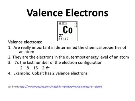 Cobalt Electron Configuration (Co) with Orbital Diagram