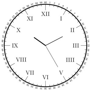 tikz pgf - Generate analog clock with numbered face, add seconds, Roman numerals - TeX - LaTeX ...