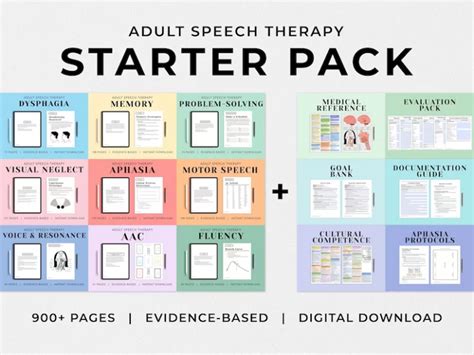 Masako Maneuver - ADULT SPEECH THERAPY