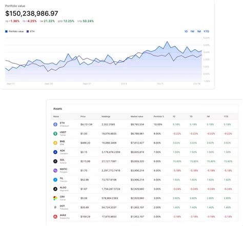 Metamask Wallet - Review: Details, Pricing, & Features - Web 3 Convergence