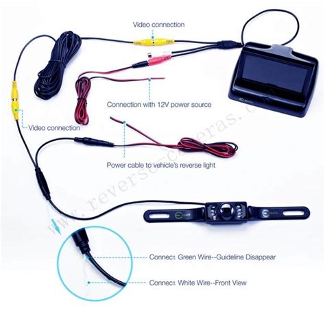 Car Rear View Camera Installation Guide