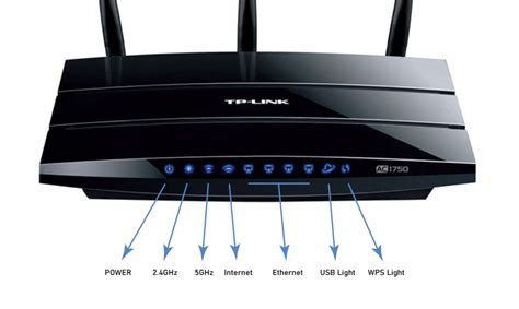 TP-Link Router Lights Meaning: All You Need to Know - Fixzd