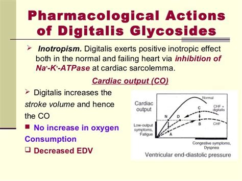 9 cardiac glycosides