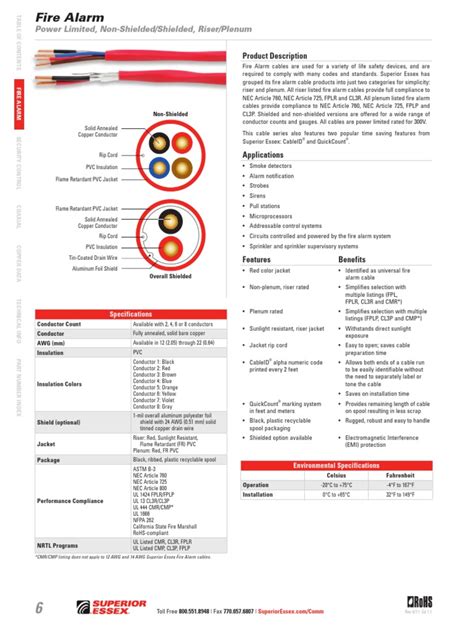 Fire Alarm Cable Specification | PDF | Electrical Conductor | Polyvinyl ...