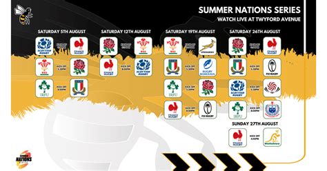 Watch the Summer Nations Series at Twyford Avenue