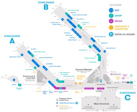 Chicago Midway International Airport [MDW] - Terminal Guide