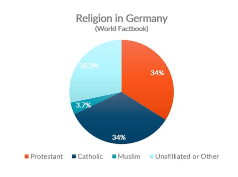 Images of Template:Country data East Germany - JapaneseClass.jp