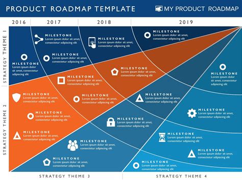 Luxury Four Phase Product Strategy Timeline Roadmap PowerPoint