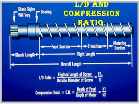 Ideal process parameters in injection moulding