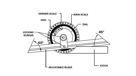 What is a vernier bevel protractor?