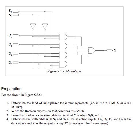 2 1 Multiplexer Circuit Diagram With Truth Table Pdf - Wiring Diagram