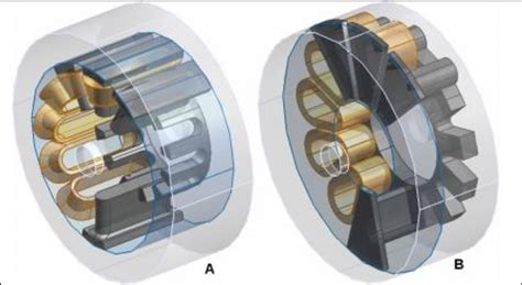 Axial Flux Bldc Motor