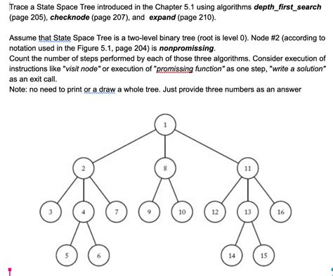 Trace a State Space Tree introduced in the Chapter | Chegg.com