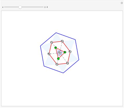 Magic Hexagon - Wolfram Demonstrations Project