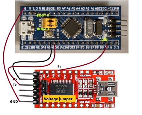 STM32 with Arduino IDE - iCircuit | Arduino, Arduino projects, Electronics projects