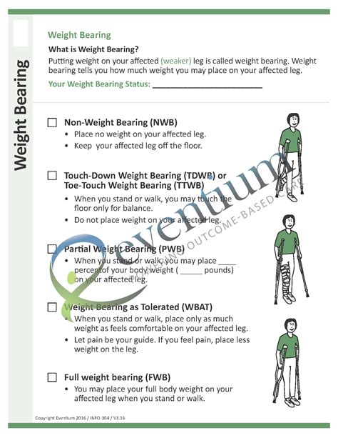 Weight Bearing - Eventium