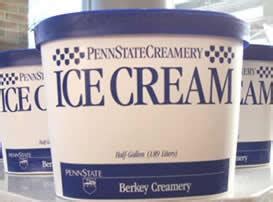 A Collegiate Classic: The Penn State Creamery | Pennsylvania Center for ...