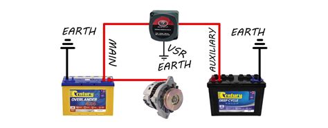 Dual Battery Vsr Wiring Diagram - Lace Art