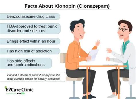 Klonopin VS Xanax for Anxiety: What’s Better? - EZCare Clinic