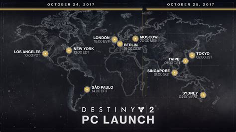 Destiny 2 PC Unlock Times, Final System Requirements Revealed