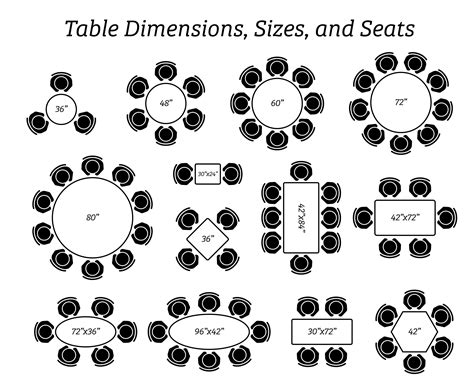 Round Kitchen Table Dimensions – Things In The Kitchen