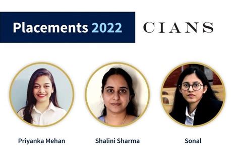 Placements 2020-22 – IILM Career Management Centre