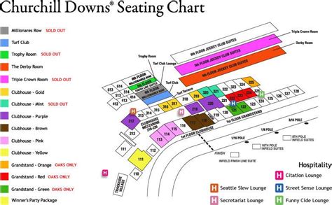 Churchill Downs Seating Chart Millionaires Row | Brokeasshome.com