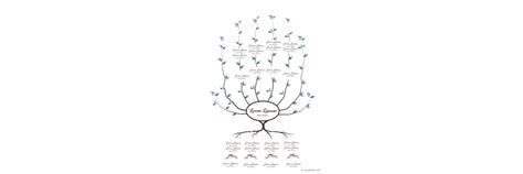 61 Free Family Tree Templates - Printable / Downloadable / Editable in 2023 | Free family tree ...