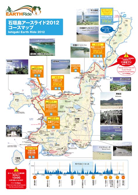 Course Map Ishigaki Earth Ride - Earth Ride