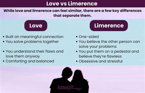 What is Limerence? (& 5 Ways to Recognize it)