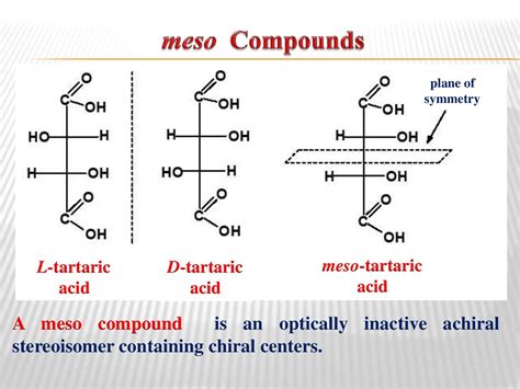 General aspects of chemical structure and reactivity of organic compounds - online presentation