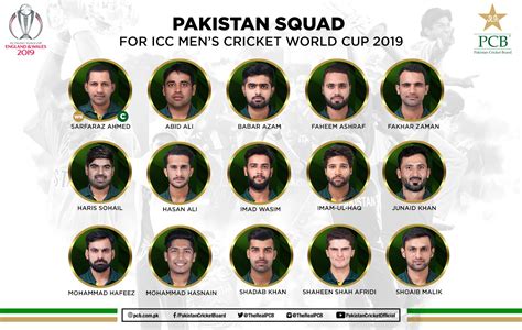 Pakistan name squad for ICC Men's Cricket World Cup 2019 | Press ...