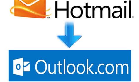 Hotmail app: How to download the Hotmail app on your iPhone - Install ...