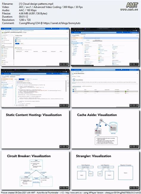 Azure Cloud Design Patterns (2021) - SoftArchive