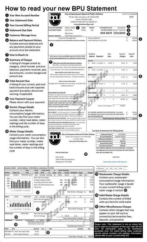 How to Read Your Bill | Jamestown BPU, NY