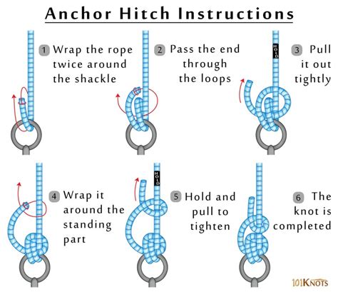 Anchor knot (anchor hitch or anchor bend)