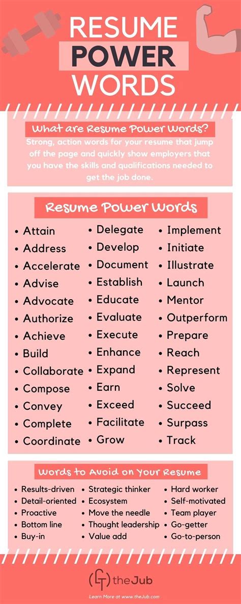 Power Words for Resume: 54 Resume Power Words for 2023 (Infographic) - theJub | Resume power ...