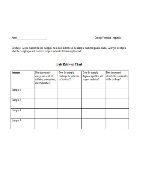 What Is A Retrieval Chart: A Visual Reference of Charts | Chart Master