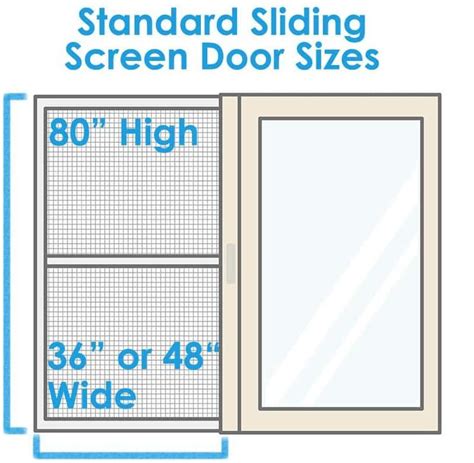 7 Standard Sliding Door Dimensions You Need To Know | Sliding glass ...