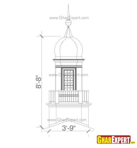 Types of cupola - GharExpert.com