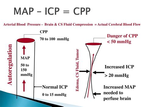 Cpp = Map Icp - Living Room Design 2020