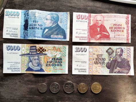 Currency in Iceland | How to understand money in Iceland