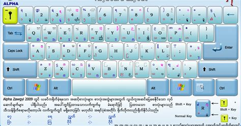 Zawgyi Font and Keyboard Layout Free Download - MHP Computer Service