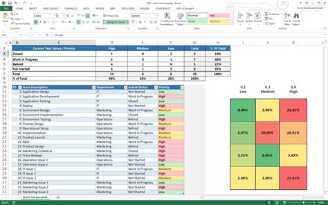 Task Management Spreadsheet Excel Spreadsheet Downloa task tracking ...